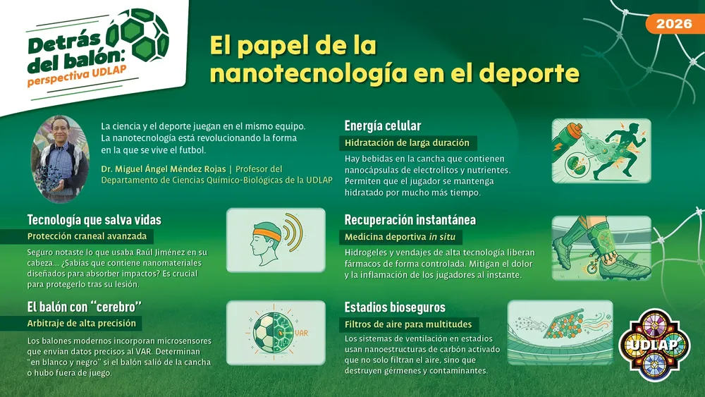Foto boletín 252-2